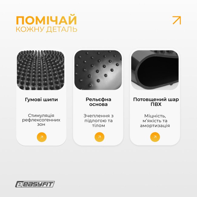 Балансувальна подушка масажна EasyFit Balance Cushion-A чорна + насос