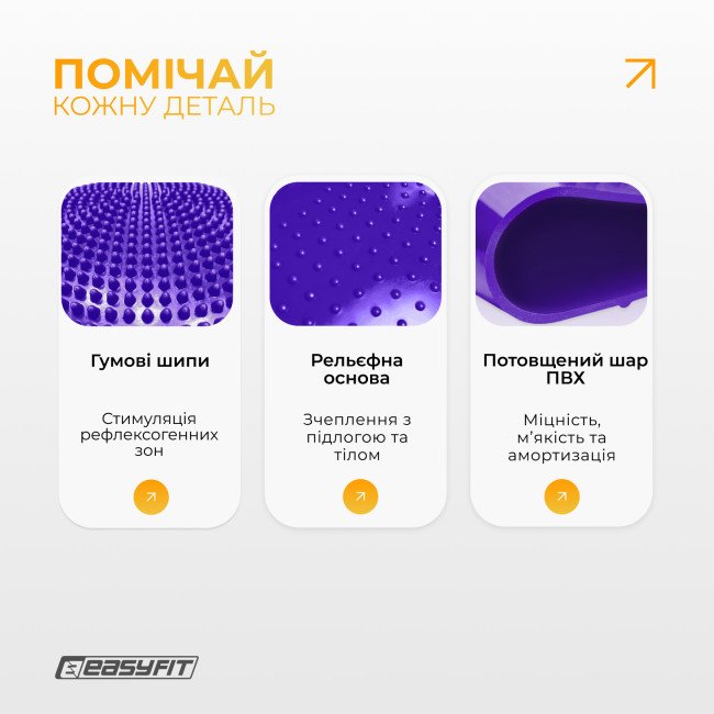 Балансувальна подушка масажна EasyFit Balance Cushion-A фіолетова + насос