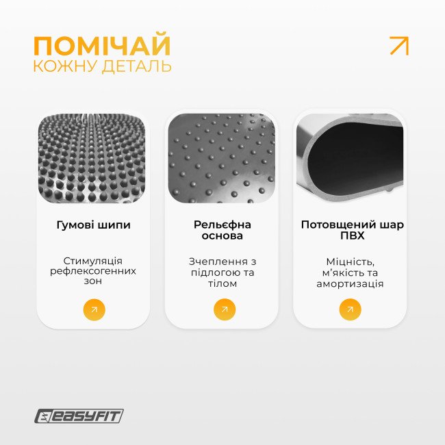 Балансувальна подушка масажна EasyFit Balance Cushion-A сіра + насос