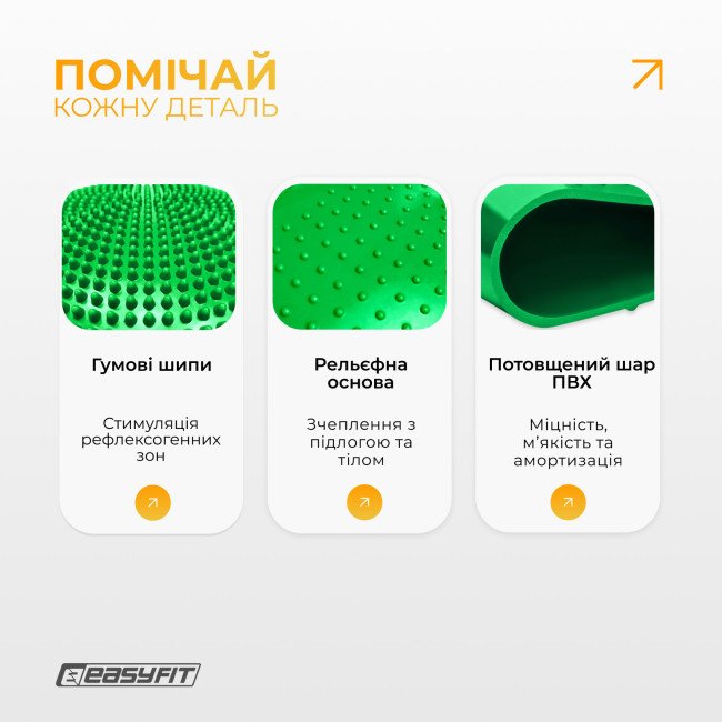 Балансувальна подушка масажна EasyFit Balance Cushion-A зелена + насос