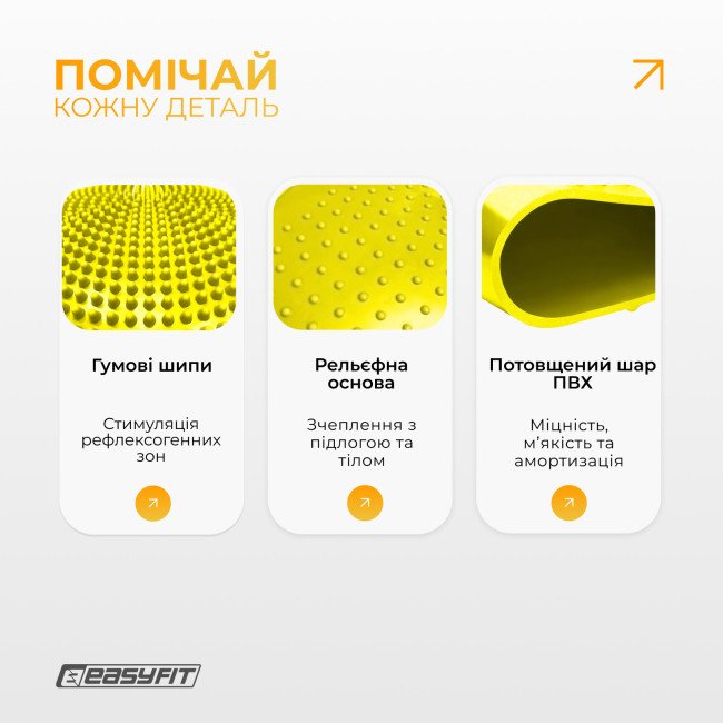 Балансувальна масажна подушка EasyFit жовта