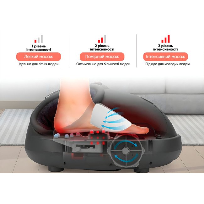 Лімфодренажний масажер для ніг EasyFit