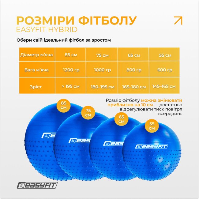 Фітбол 85 см EasyFit Hybrid синій (фітбол напівмасажний)