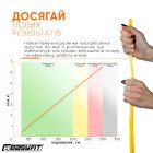 Гумова петля EasyFit 1-6 кг жовта