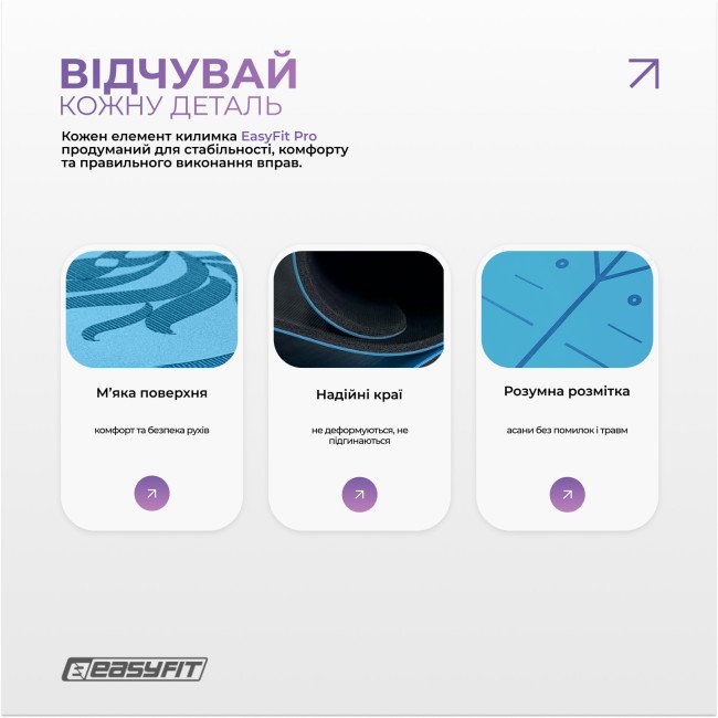 Килимок для йоги професійний EasyFit Pro каучук 5 мм Блакитний