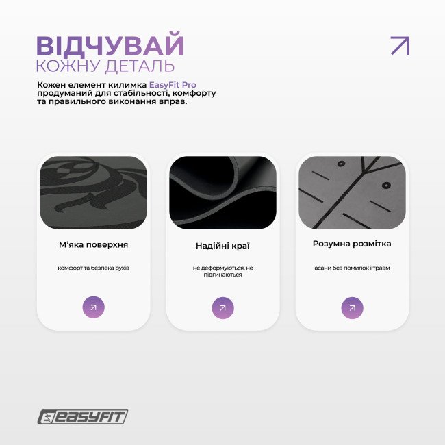 Килимок для йоги професійний EasyFit Pro каучук 5 мм Чорний