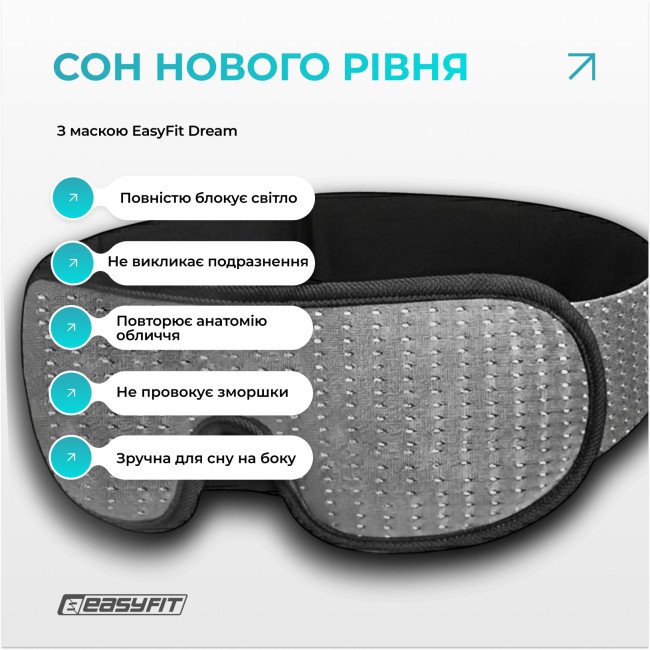 Маска для сну 3D EasyFit Dream з ефектом пам’яті (сіра)