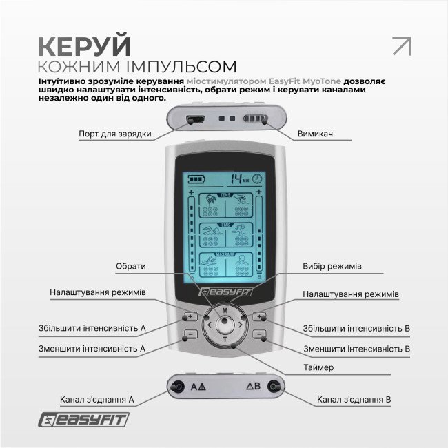 Міостимулятор EasyFit MyoTone імпульсний масажер для м'язів