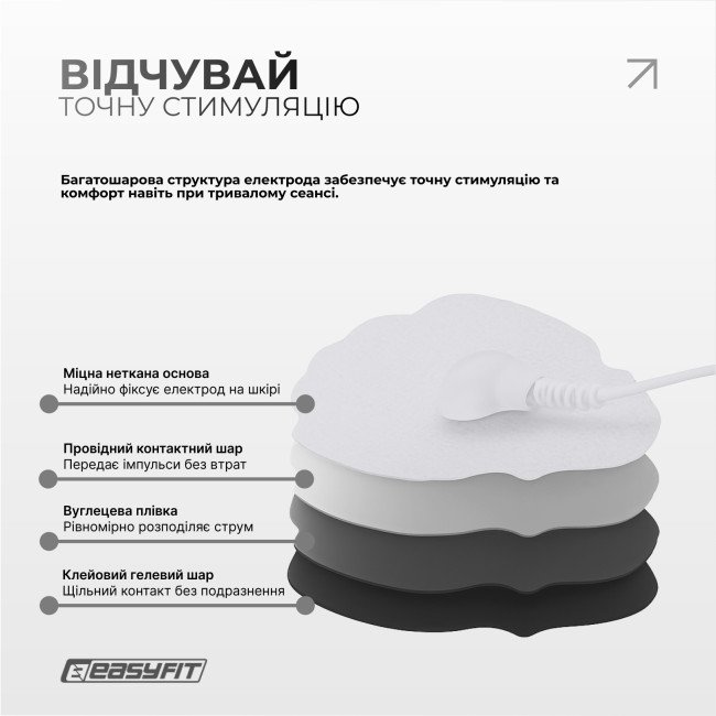 Міостимулятор EasyFit MyoTone імпульсний масажер для м'язів