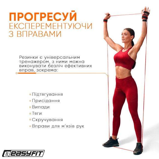 Гумова петля EasyFit 2-15 кг червона