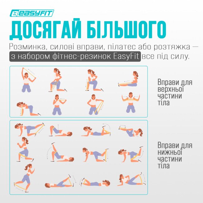 Резинки для фітнесу EasyFit MonoBand набір 3 шт