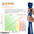 Гумова петля EasyFit 50-110 кг Синя