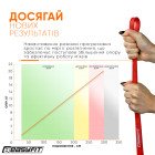 Гумова петля EasyFit 2-15 кг червона