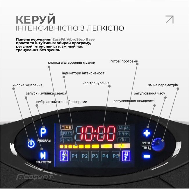 Віброплатформа EasyFit VibroStep Base