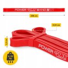 Еспандер-петля 4FIZJO Power Band 13 мм 6-10 кг резина для фітнесу і спорту Red (P-5907222931059)