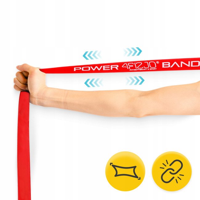 Еспандер-петля 4FIZJO Power Band 13 мм 6-10 кг резина для фітнесу і спорту Red (P-5907222931059)