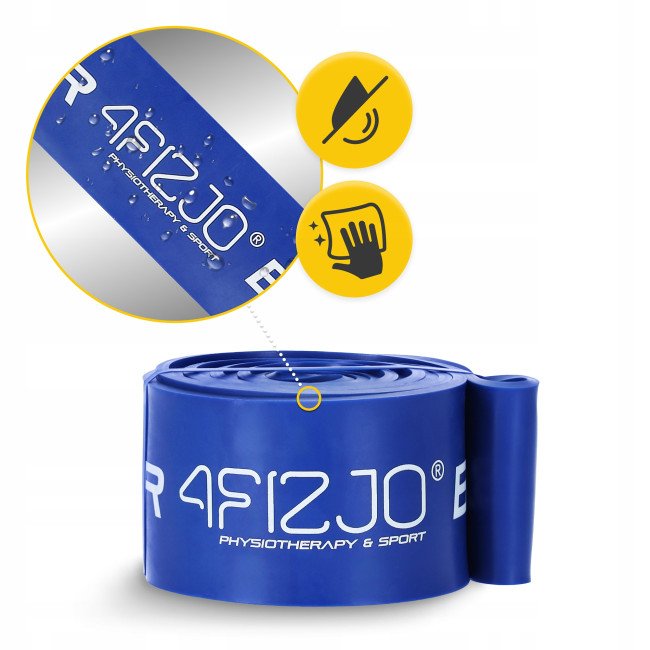 Еспандер-петля 4FIZJO Power Band 64 мм 36-46 кг резина для фітнесу і спорту Blue (P-5907222931097)