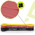 Еспандер-петля Actiget Power Band 2-25 кг (резина для фітнесу та спорту) набір 3 шт ACT0047
