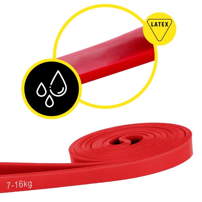 Еспандер-петля Cornix Power Band 13 мм 7-16 кг (резина для фітнесу та спорту) XR-0058