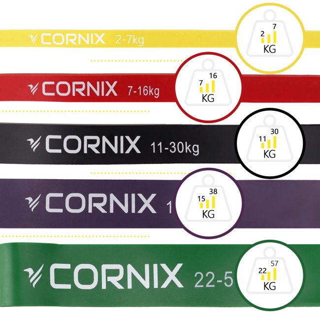 Еспандер-петля Cornix Power Band 2-57 кг (резина для фітнесу та спорту) набір 5 шт XR-0086