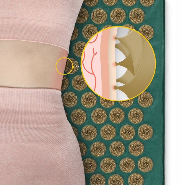 Килимок акупунктурний з подушкою 4FIZJO Ergo Mat Аплікатор Кузнєцова Navy Green/Gold (P-5907739315076)