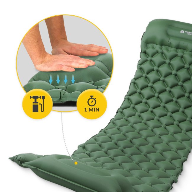 Килимок (каримат) надувний Mountain Goat 190 x 58 x 5 см з вбудованим насососм Navy Green (P-5905973400909)