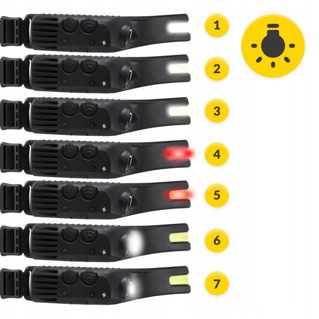 Ліхтар налобний Mountain Goat LED 350 lm акумуляторний, з бічним світлом Black (P-5907739318305)