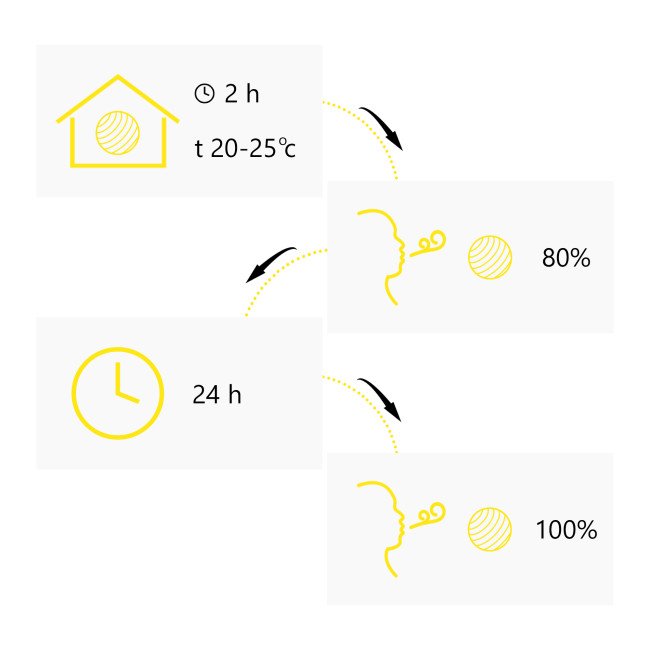 М'яч для фітнесу (фітбол) Cornix 65 см напівмасажний Anti-Burst XR-0475 Blue