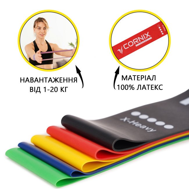 Резинки для фітнесу Cornix Mini Power Band набір 5 шт 1-20 кг XR-0045