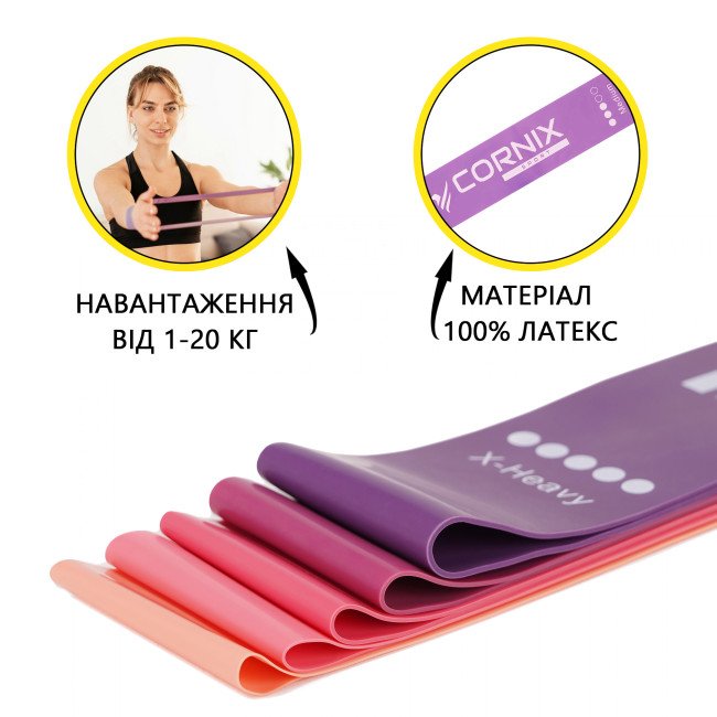 Резинки для фітнесу Cornix Mini Power Band набір 5 шт 1-20 кг XR-0046