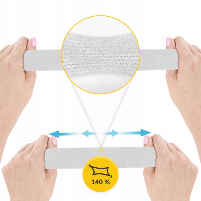 Стрічка кінезіологічна (кінезіо тейп) 4FIZJO 5 см x 5 м White (P-5907739318831)