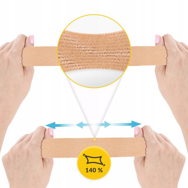 Стрічка кінезіологічна (кінезіо тейп) 4FIZJO 7.5 см x 5 м Biege (P-5907739318879)