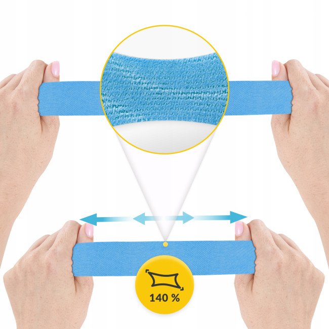 Стрічка кінезіологічна (кінезіо тейп) 4FIZJO 7.5 см x 5 м Sky Blue (P-5907739318909)