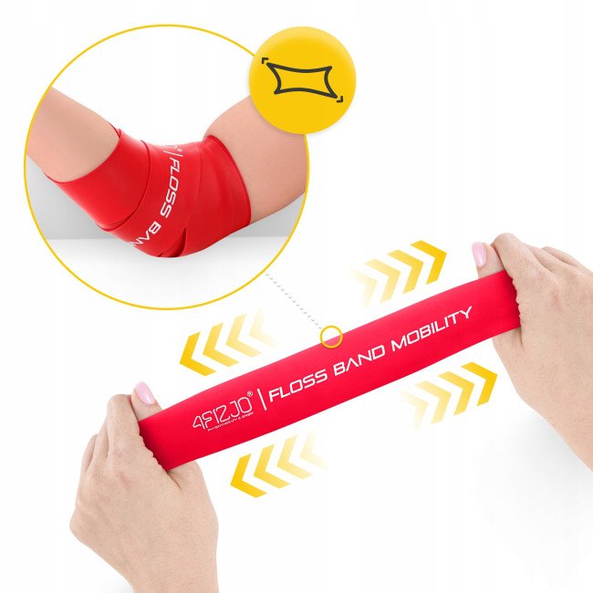 Стрічка компресійна для флосингу 4FIZJO Floss Band 207 x 5 x 0.15 см Red (P-5905973405249)