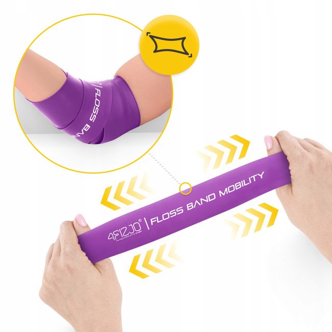 Стрічка компресійна для флосингу 4FIZJO Floss Band 207 x 5 x 0.1 см Violet (P-5905973405201)