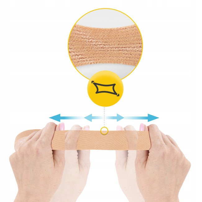 Стрічка-тейп для моделювання бюста 4FIZJO 5 см x 5 м + 10 бавовняних накладок Beige (P-5905973401494)