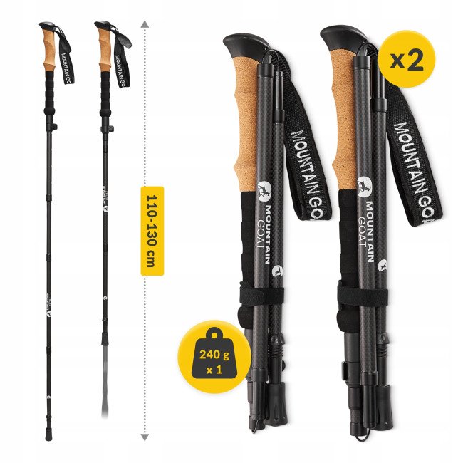 Трекінгові палиці Mountain Goat Active 38-130 см Black (P-5905973404679)